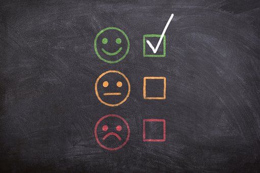 5. Tag Wie bewertest du dich selbst?