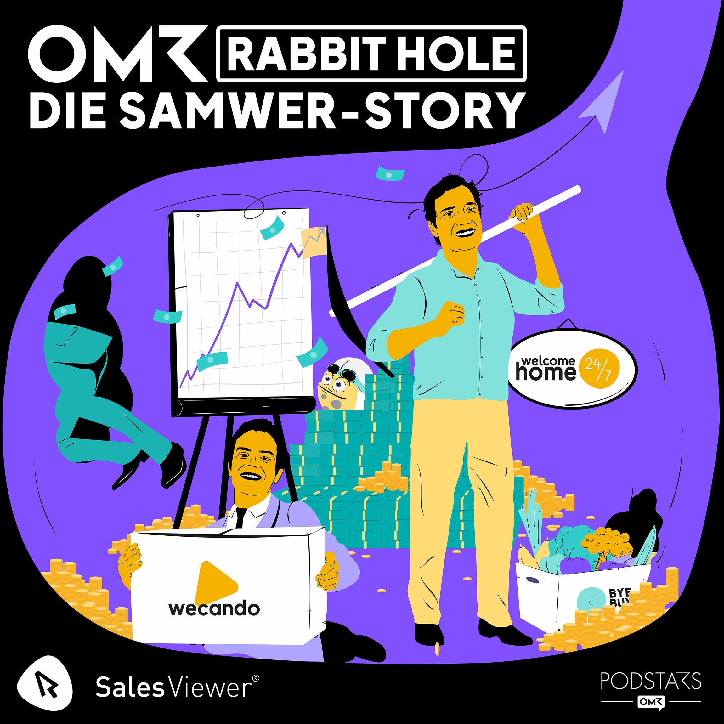 Die Samwer-Story: Copy & Pace (#4)